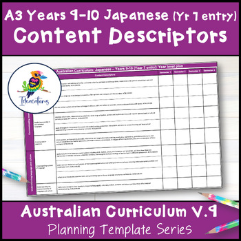 Preview of V9 JAPANESE (Yr 7 entry) Content Descriptor Overviews - Years 9-10