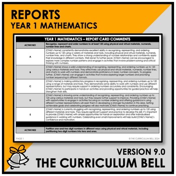 Preview of V9 REPORTS | AUSTRALIAN CURRICULUM | YEAR 1 MATHEMATICS