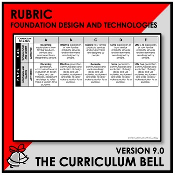 Preview of V9 RUBRIC | AUSTRALIAN CURRICULUM | FOUNDATION DESIGN AND TECHNOLOGIES