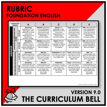 Preview of V9 RUBRIC | AUSTRALIAN CURRICULUM | FOUNDATION ENGLISH
