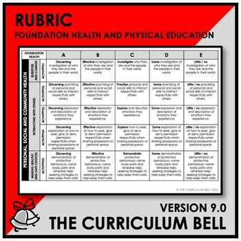 Preview of V9 RUBRIC | AUSTRALIAN CURRICULUM | FOUNDATION HEALTH AND PHYSICAL EDUCATION
