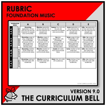 Preview of V9 RUBRIC | AUSTRALIAN CURRICULUM | FOUNDATION MUSIC