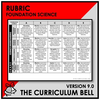 Preview of V9 RUBRIC | AUSTRALIAN CURRICULUM | FOUNDATION SCIENCE