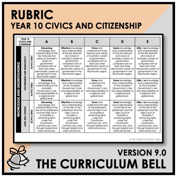 Preview of V9 RUBRIC | AUSTRALIAN CURRICULUM | YEAR 10 CIVICS AND CITIZENSHIP