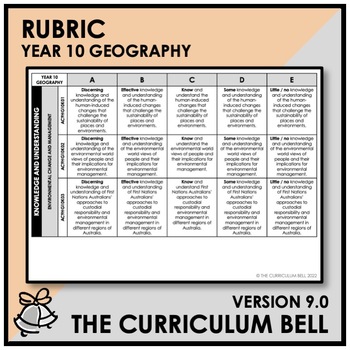 Preview of V9 RUBRIC | AUSTRALIAN CURRICULUM | YEAR 10 GEOGRAPHY