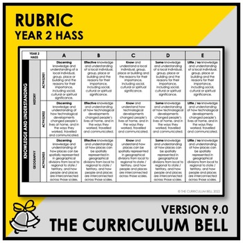Preview of V9 RUBRIC | AUSTRALIAN CURRICULUM | YEAR 2 HASS
