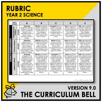 Preview of V9 RUBRIC | AUSTRALIAN CURRICULUM | YEAR 2 SCIENCE