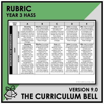 Preview of V9 RUBRIC | AUSTRALIAN CURRICULUM | YEAR 3 HASS