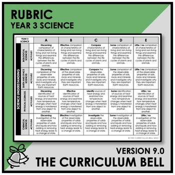 Preview of V9 RUBRIC | AUSTRALIAN CURRICULUM | YEAR 3 SCIENCE