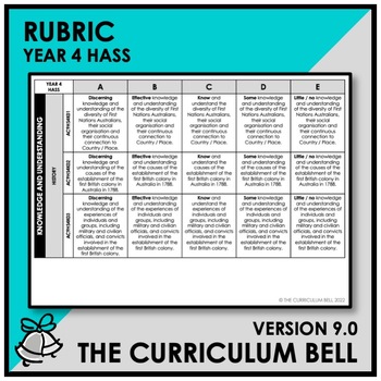 Preview of V9 RUBRIC | AUSTRALIAN CURRICULUM | YEAR 4 HASS