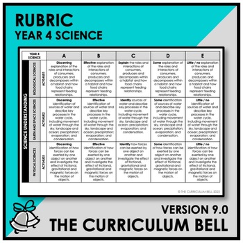 Preview of V9 RUBRIC | AUSTRALIAN CURRICULUM | YEAR 4 SCIENCE