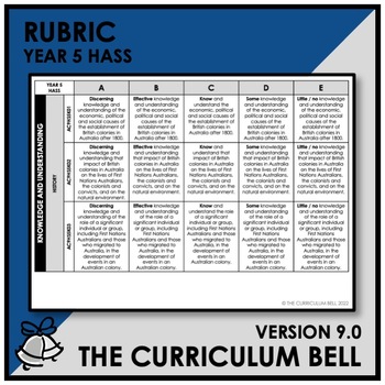 Preview of V9 RUBRIC | AUSTRALIAN CURRICULUM | YEAR 5 HASS