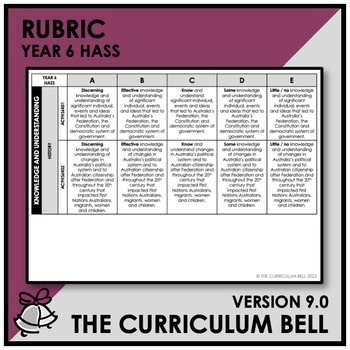 Preview of V9 RUBRIC | AUSTRALIAN CURRICULUM | YEAR 6 HASS
