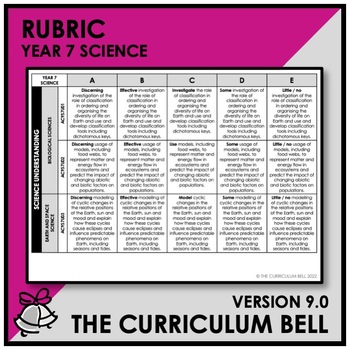 Preview of V9 RUBRIC | AUSTRALIAN CURRICULUM | YEAR 7 SCIENCE