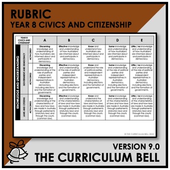 Preview of V9 RUBRIC | AUSTRALIAN CURRICULUM | YEAR 8 CIVICS AND CITIZENSHIP