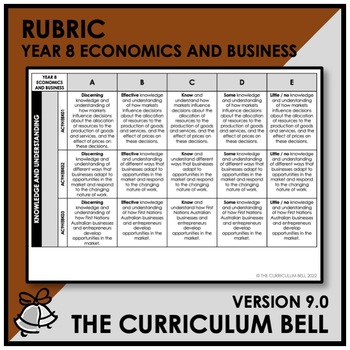 Preview of V9 RUBRIC | AUSTRALIAN CURRICULUM | YEAR 8 ECONOMICS AND BUSINESS