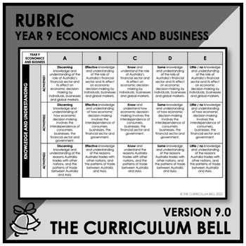 Preview of V9 RUBRIC | AUSTRALIAN CURRICULUM | YEAR 9 ECONOMICS AND BUSINESS