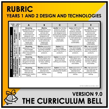 Preview of V9 RUBRIC | AUSTRALIAN CURRICULUM | YEARS 1 AND 2 DESIGN AND TECHNOLOGIES