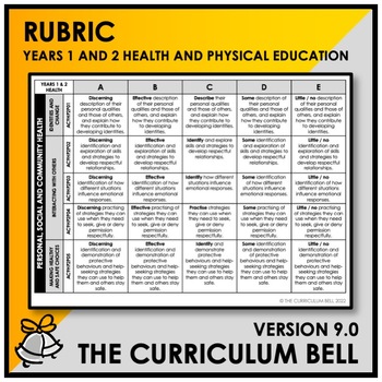 Preview of V9 RUBRIC | AUSTRALIAN CURRICULUM | YEARS 1 AND 2 HEALTH AND PHYSICAL EDUCATION