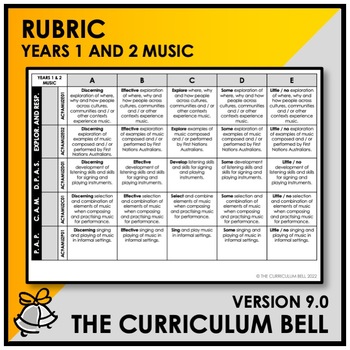 Preview of V9 RUBRIC | AUSTRALIAN CURRICULUM | YEARS 1 AND 2 MUSIC