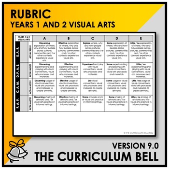 Preview of V9 RUBRIC | AUSTRALIAN CURRICULUM | YEARS 1 AND 2 VISUAL ARTS