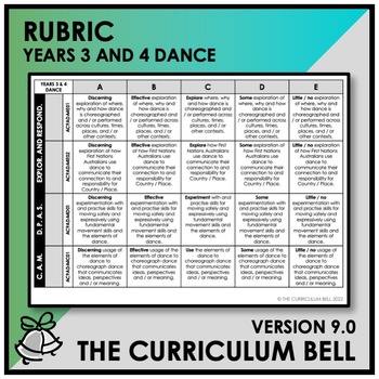 Preview of V9 RUBRIC | AUSTRALIAN CURRICULUM | YEARS 3 AND 4 DANCE