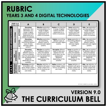 Preview of V9 RUBRIC | AUSTRALIAN CURRICULUM | YEARS 3 AND 4 DIGITAL TECHNOLOGIES