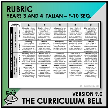 Preview of V9 RUBRIC | AUSTRALIAN CURRICULUM | YEARS 3 AND 4 ITALIAN - FY10 SEQ.