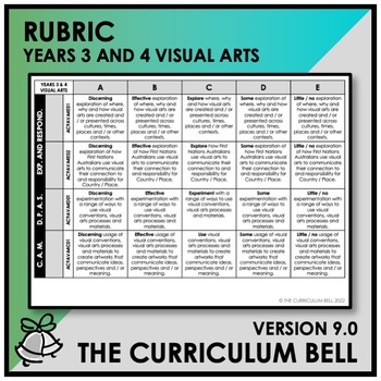 Preview of V9 RUBRIC | AUSTRALIAN CURRICULUM | YEARS 3 AND 4 VISUAL ARTS