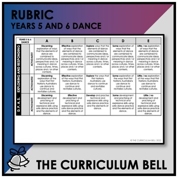 Preview of V9 RUBRIC | AUSTRALIAN CURRICULUM | YEARS 5 AND 6 DANCE