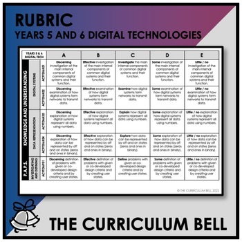 Preview of V9 RUBRIC | AUSTRALIAN CURRICULUM | YEARS 5 AND 6 DIGITAL TECHNOLOGIES