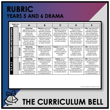 Preview of V9 RUBRIC | AUSTRALIAN CURRICULUM | YEARS 5 AND 6 DRAMA