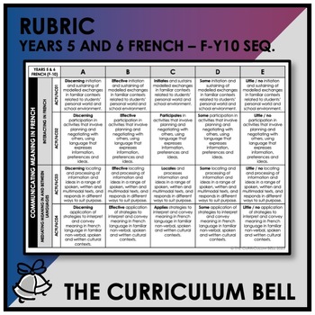 Preview of V9 RUBRIC | AUSTRALIAN CURRICULUM | YEARS 5 AND 6 FRENCH - FY10 SEQ.
