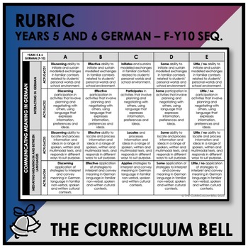 Preview of V9 RUBRIC | AUSTRALIAN CURRICULUM | YEARS 5 AND 6 GERMAN - FY10 SEQ.