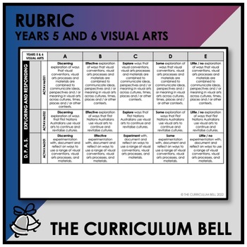 Preview of V9 RUBRIC | AUSTRALIAN CURRICULUM | YEARS 5 AND 6 VISUAL ARTS