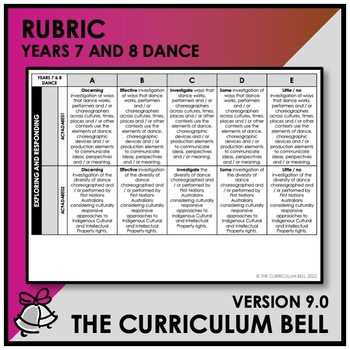 Preview of V9 RUBRIC | AUSTRALIAN CURRICULUM | YEARS 7 AND 8 DANCE