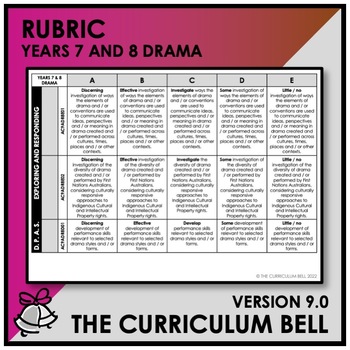 Preview of V9 RUBRIC | AUSTRALIAN CURRICULUM | YEARS 7 AND 8 DRAMA