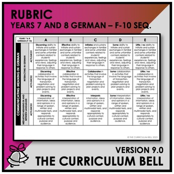 Preview of V9 RUBRIC | AUSTRALIAN CURRICULUM | YEARS 7 AND 8 GERMAN - FY10 SEQ.