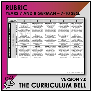 Preview of V9 RUBRIC | AUSTRALIAN CURRICULUM | YEARS 7 AND 8 GERMAN - Y7Y10 SEQ.