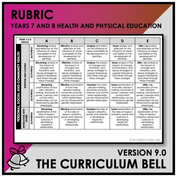 Preview of V9 RUBRIC | AUSTRALIAN CURRICULUM | YEARS 7 AND 8 HEALTH AND PHYSICAL EDUCATION