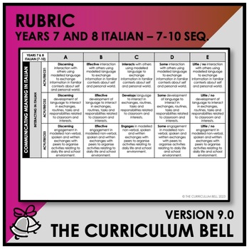 Preview of V9 RUBRIC | AUSTRALIAN CURRICULUM | YEARS 7 AND 8 ITALIAN - 7Y10 SEQ.