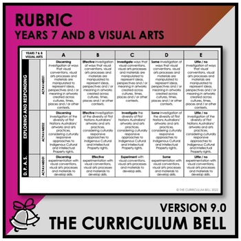 Preview of V9 RUBRIC | AUSTRALIAN CURRICULUM | YEARS 7 AND 8 VISUAL ARTS