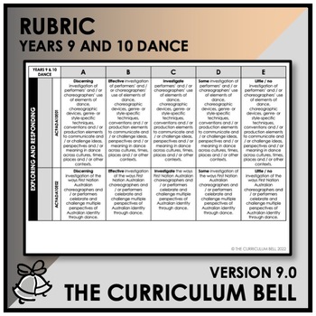 Preview of V9 RUBRIC | AUSTRALIAN CURRICULUM | YEARS 9 AND 10 DANCE
