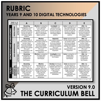 Preview of V9 RUBRIC | AUSTRALIAN CURRICULUM | YEARS 9 AND 10 DIGITAL TECHNOLOGIES