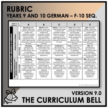 Preview of V9 RUBRIC | AUSTRALIAN CURRICULUM | YEARS 9 AND 10 GERMAN - FY10 SEQ.