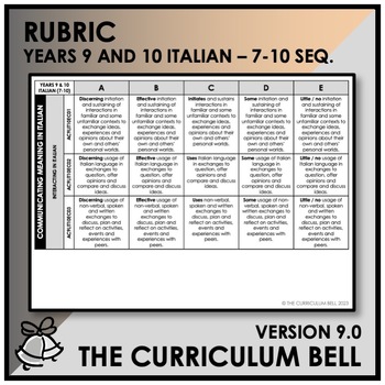 Preview of V9 RUBRIC | AUSTRALIAN CURRICULUM | YEARS 9 AND 10 ITALIAN - 7Y10 SEQ.