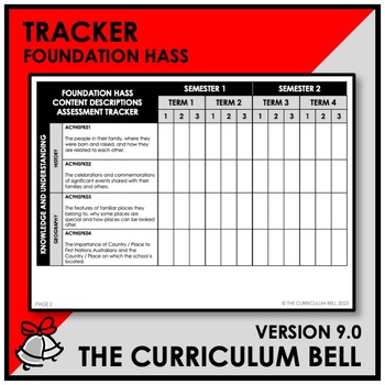Preview of V9 TRACKER | AUSTRALIAN CURRICULUM | FOUNDATION HASS