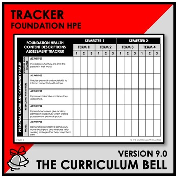 Preview of V9 TRACKER | AUSTRALIAN CURRICULUM | FOUNDATION HEALTH AND PHYSICAL EDUCATION