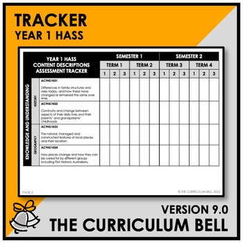 Preview of V9 TRACKER | AUSTRALIAN CURRICULUM | YEAR 1 HASS