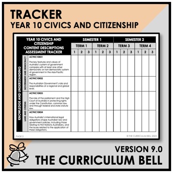 Preview of V9 TRACKER | AUSTRALIAN CURRICULUM | YEAR 10 CIVICS AND CITIZENSHIP